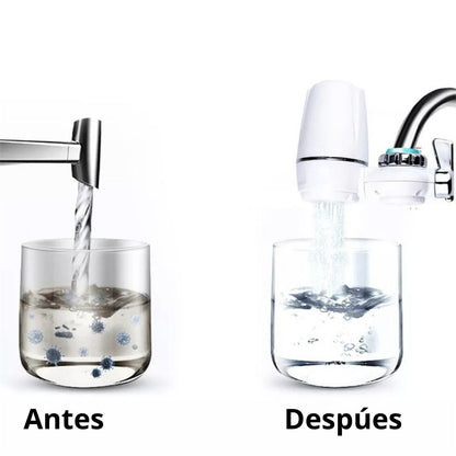NanoFilter™ Filtro Purificador de Agua