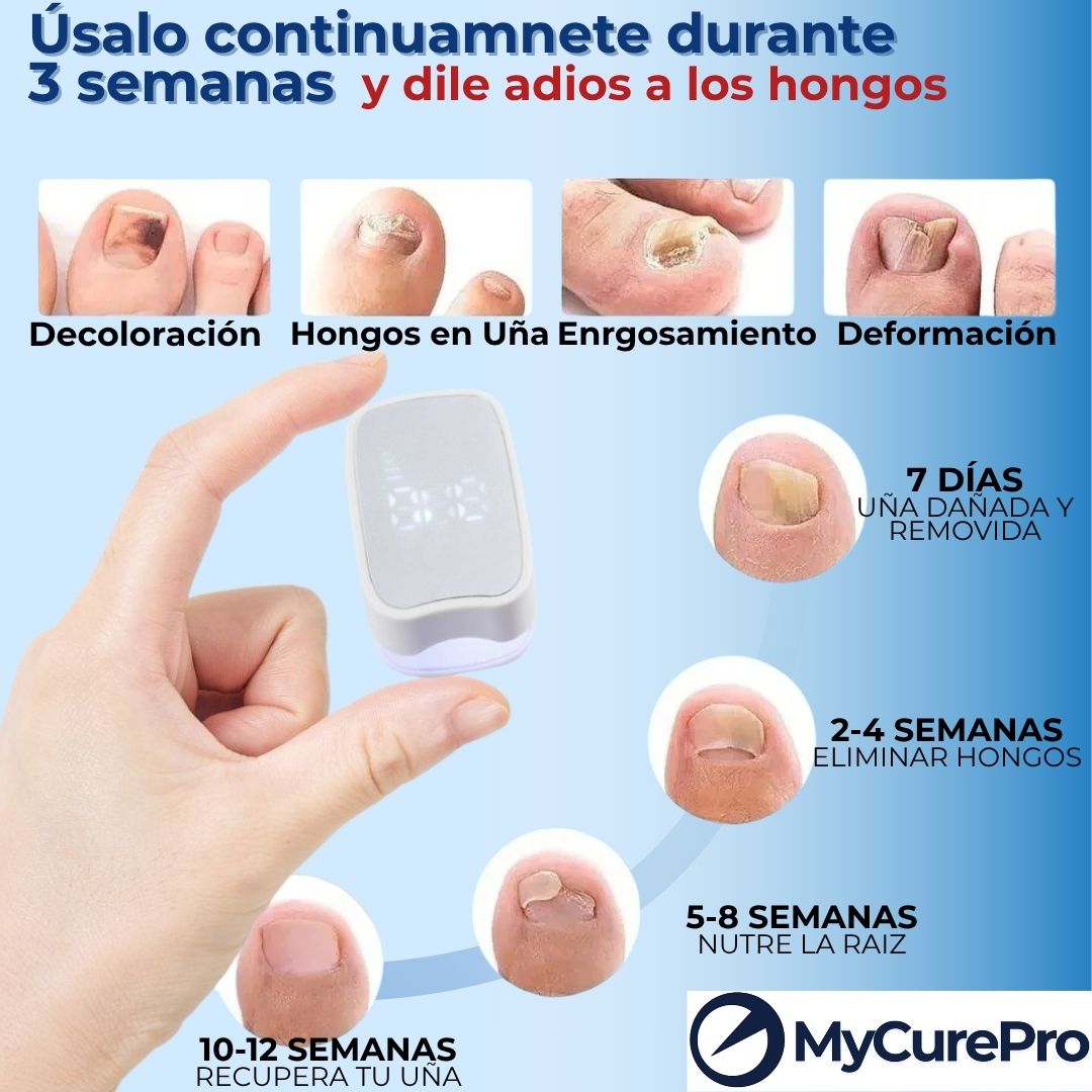 Revitalización avanzada antihongos